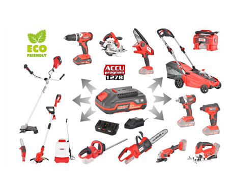 ACCU program 1278